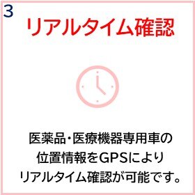 リアルタイム確認 リアルタイム確認